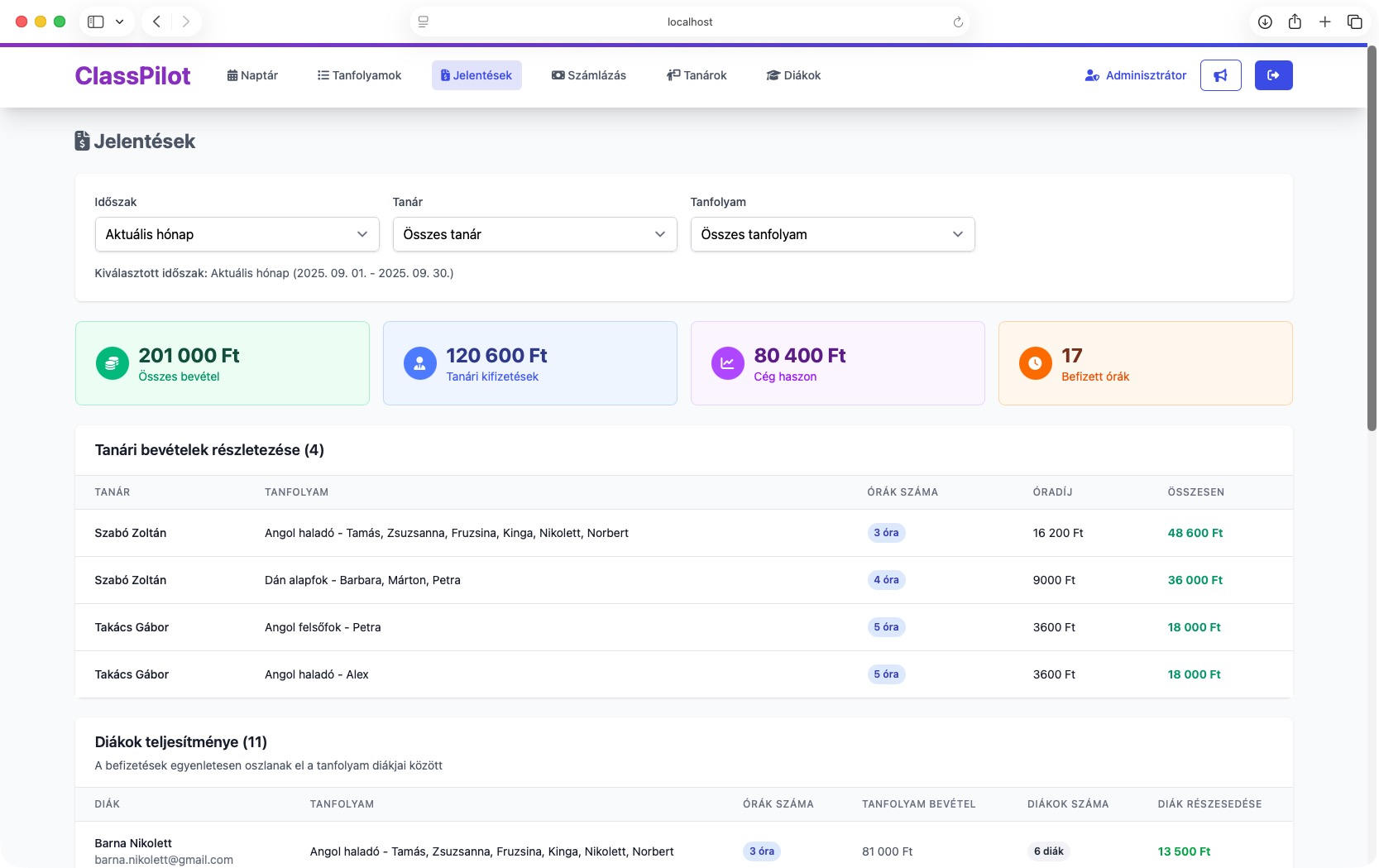ClassPilot – Jelentések